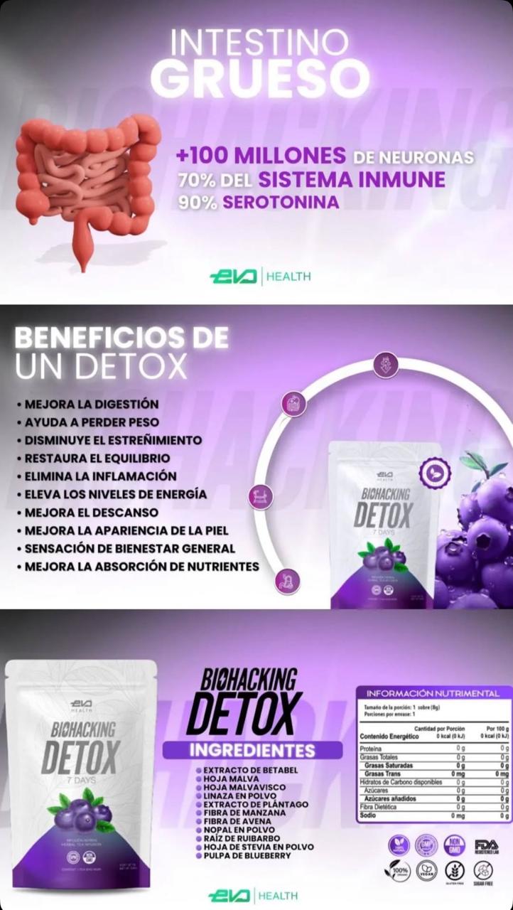 TE DETOX BIOHACKING™