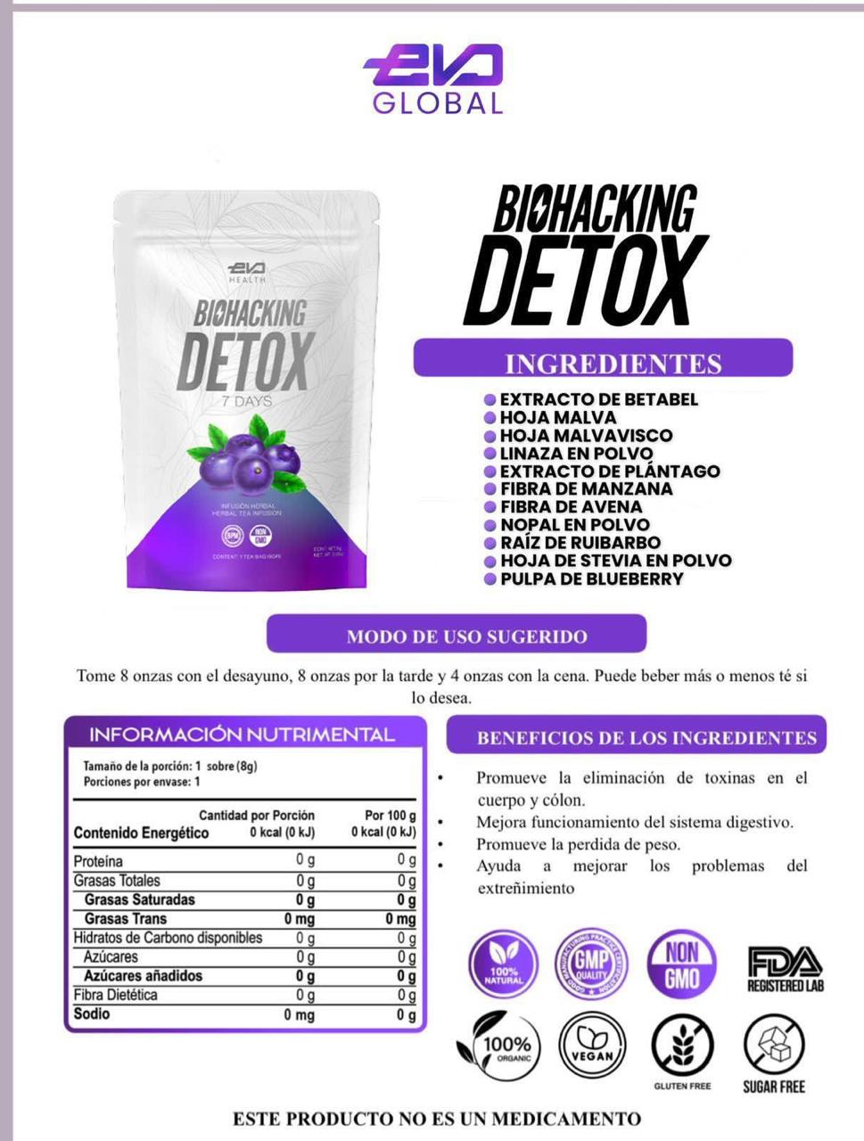 TE DETOX BIOHACKING™